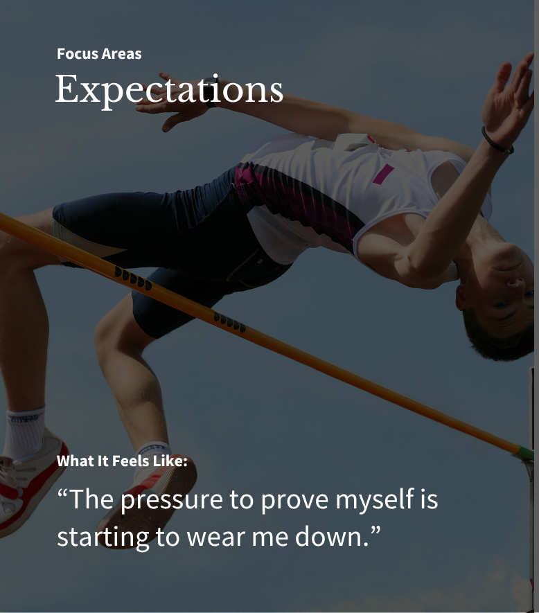 TRUEMIND ATHLETE - FOCUS AREAS-9